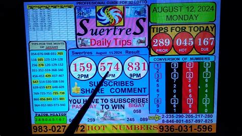 SWERTRES HOT NUMBERS FOR TODAY: AUGUST 29, 2024.